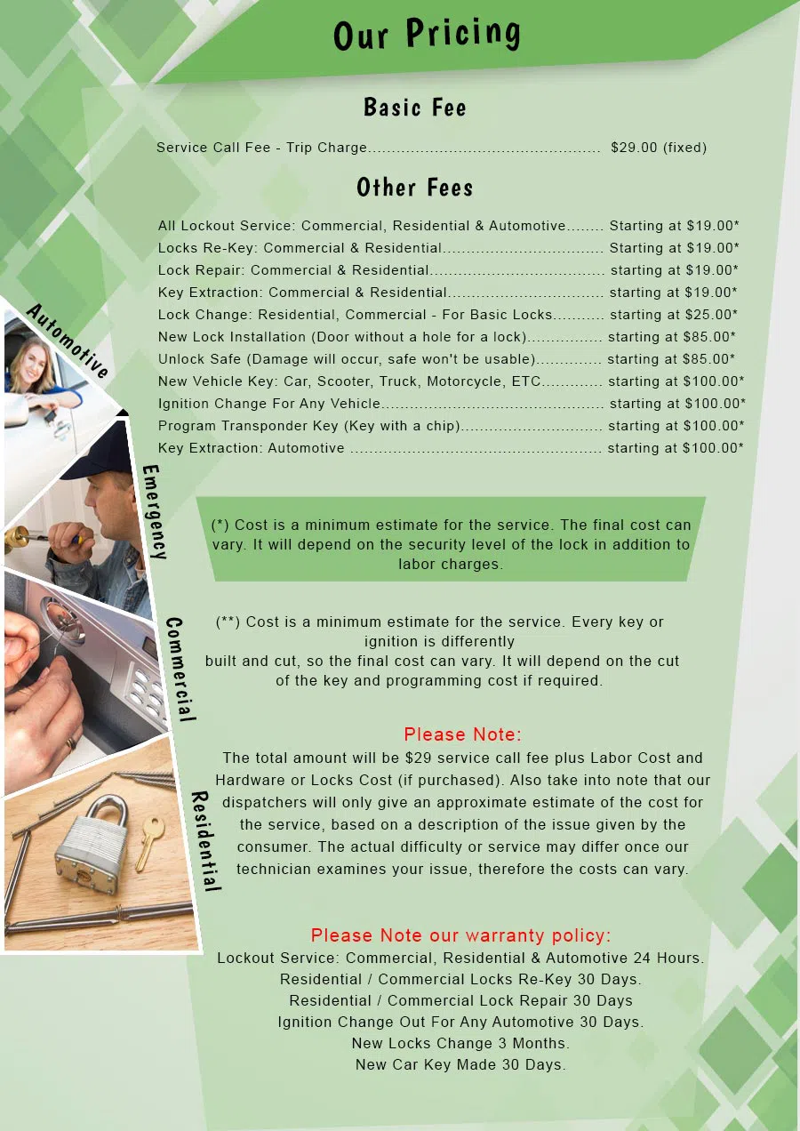 Aqua Locksmith Store Owings Mills, MD 410-482-5134